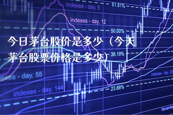 今日茅台股价是多少（今天茅台股票价格是多少）