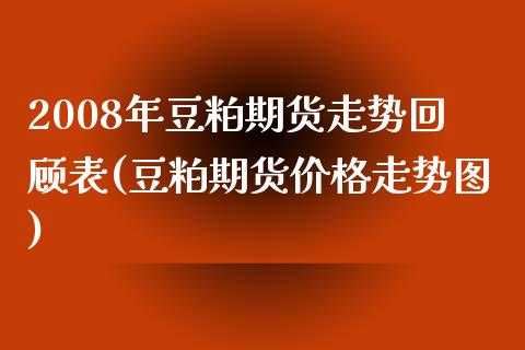 2008年豆粕期货走势回顾表(豆粕期货价格走势图)_https://www.boyangwujin.com_期货直播间_第1张