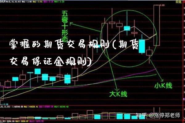 掌握的期货交易规则(期货交易保证金规则)_https://www.boyangwujin.com_期货直播间_第1张