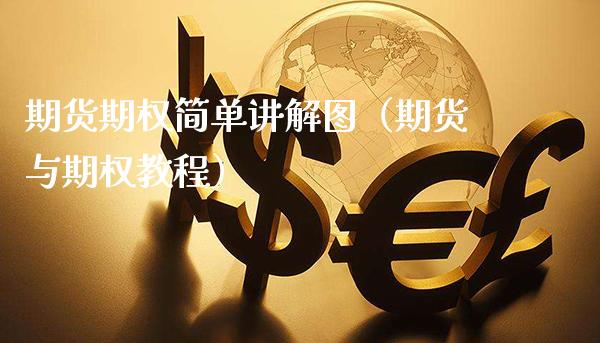 期货期权简单讲解图（期货与期权教程）_https://www.boyangwujin.com_期货直播间_第1张