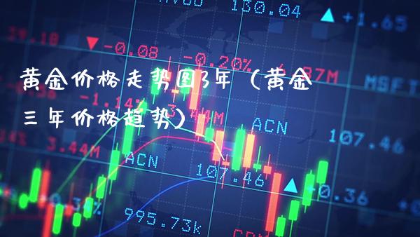 黄金价格走势图3年（黄金三年价格趋势）