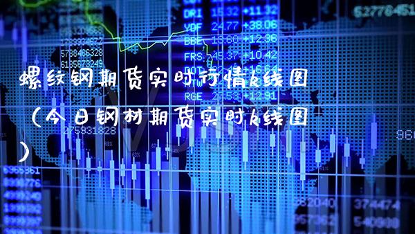螺纹钢期货实时行情k线图（今日钢材期货实时k线图）