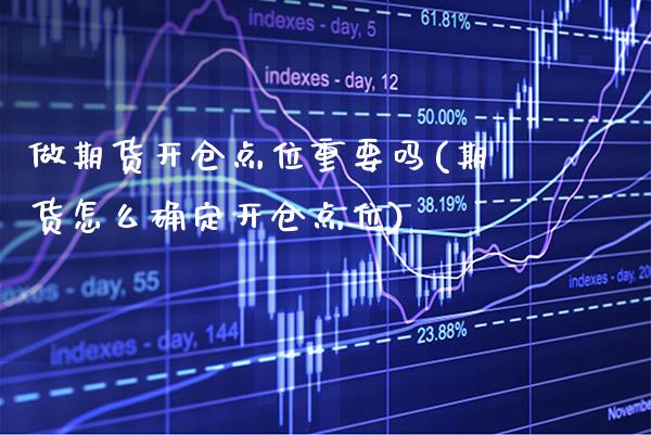 做期货开仓点位重要吗(期货怎么确定开仓点位)_https://www.boyangwujin.com_期货直播间_第1张