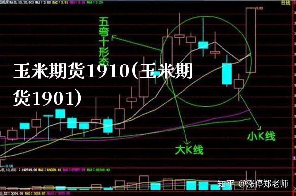 玉米期货1910(玉米期货1901)_https://www.boyangwujin.com_期货直播间_第1张