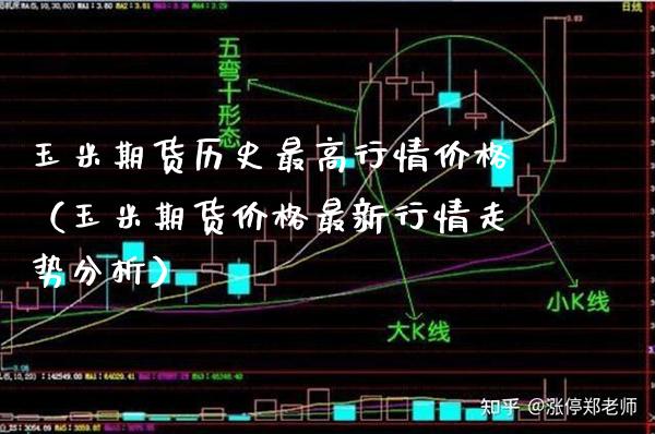 玉米期货历史最高行情价格（玉米期货价格最新行情走势分析）_https://www.boyangwujin.com_期货直播间_第1张