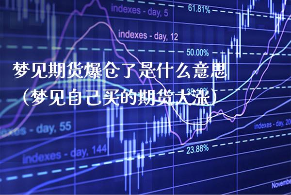 梦见期货爆仓了是什么意思（梦见自己买的期货大涨）