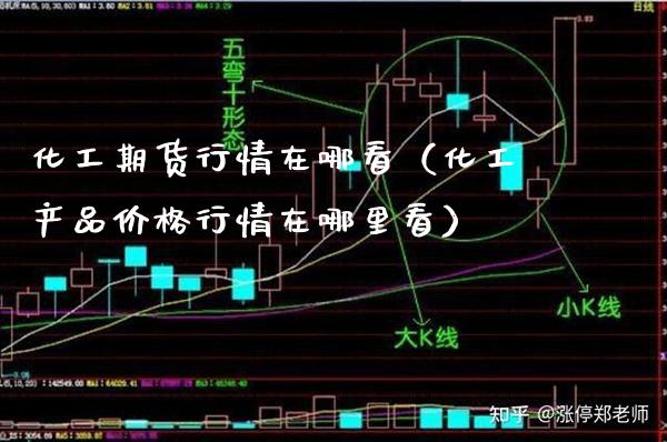 化工期货行情在哪看（化工产品价格行情在哪里看）