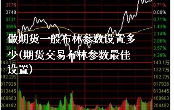 做期货一般布林参数设置多少(期货交易布林参数最佳设置)_https://www.boyangwujin.com_恒生指数_第1张