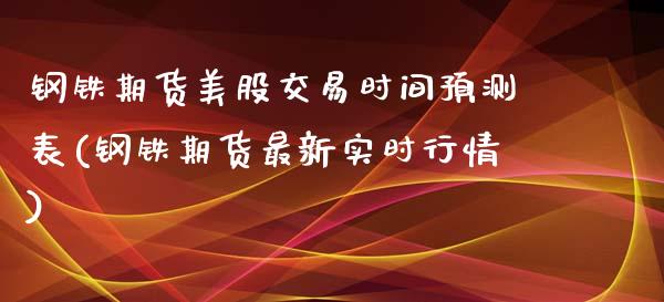 钢铁期货美股交易时间预测表(钢铁期货最新实时行情)_https://www.boyangwujin.com_原油期货_第1张