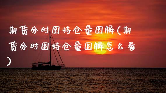 期货分时图持仓量图解(期货分时图持仓量图解怎么看)_https://www.boyangwujin.com_期货直播间_第1张