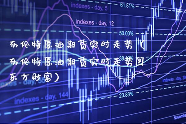 布伦特原油期货实时走势（布伦特原油期货实时走势图东方财富）_https://www.boyangwujin.com_期货直播间_第1张