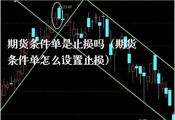期货条件单是止损吗（期货条件单怎么设置止损）_https://www.boyangwujin.com_期货直播间_第1张