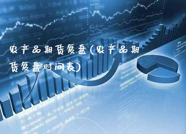 农产品期货复盘(农产品期货复盘时间表)
