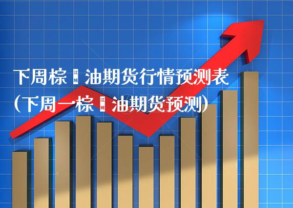 下周棕榈油期货行情预测表(下周一棕榈油期货预测)_https://www.boyangwujin.com_期货直播间_第1张