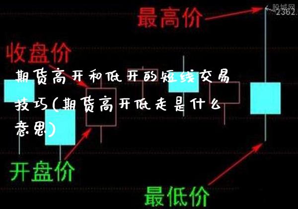 期货高开和低开的短线交易技巧(期货高开低走是什么意思)