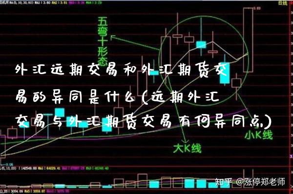 外汇远期交易和外汇期货交易的异同是什么(远期外汇交易与外汇期货交易有何异同点)
