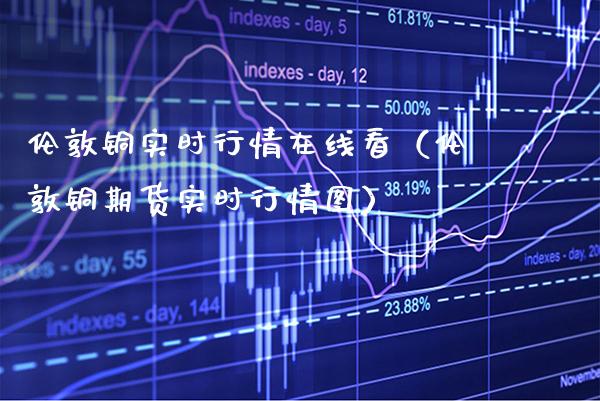 伦敦铜实时行情在线看（伦敦铜期货实时行情图）_https://www.boyangwujin.com_期货直播间_第1张