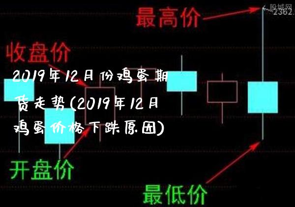 2019年12月份鸡蛋期货走势(2019年12月鸡蛋价格下跌原因)_https://www.boyangwujin.com_原油期货_第1张