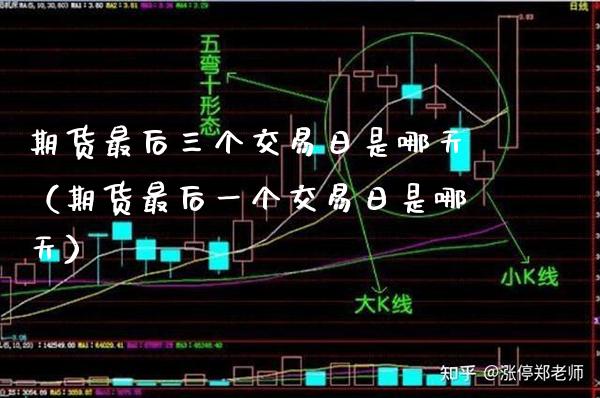期货最后三个交易日是哪天（期货最后一个交易日是哪天）_https://www.boyangwujin.com_道指期货_第1张
