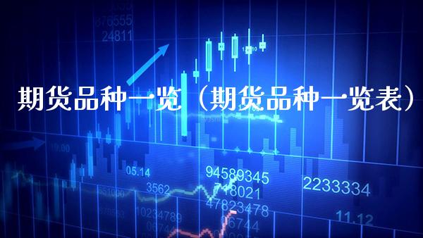 期货品种一览（期货品种一览表）