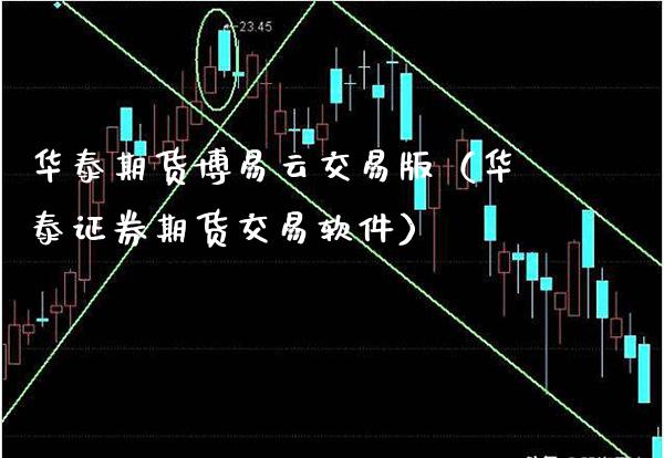 华泰期货博易云交易版（华泰证券期货交易软件）_https://www.boyangwujin.com_期货直播间_第1张