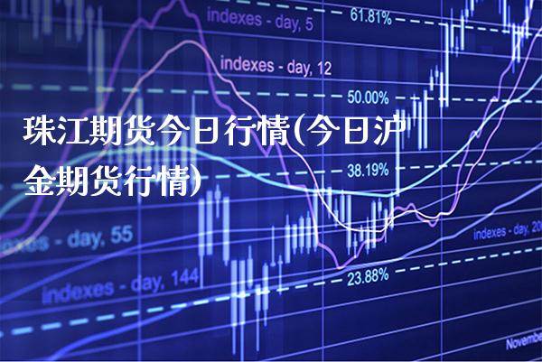 珠江期货今日行情(今日沪金期货行情)_https://www.boyangwujin.com_期货直播间_第1张