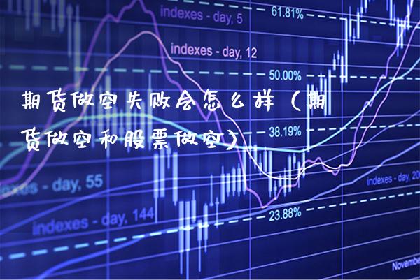 期货做空失败会怎么样（期货做空和股票做空）_https://www.boyangwujin.com_期货直播间_第1张