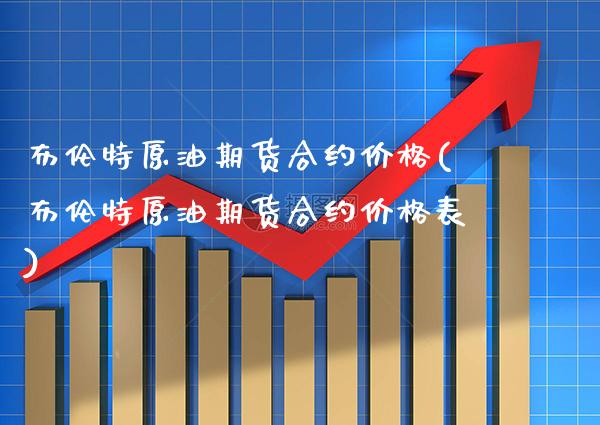 布伦特原油期货合约价格(布伦特原油期货合约价格表)_https://www.boyangwujin.com_纳指期货_第1张