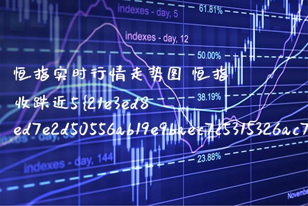 恒指实时行情走势图 恒指收跌近5%东方财富网