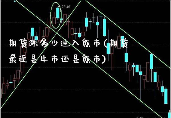 期货跌多少进入熊市(期货最近是牛市还是熊市)_https://www.boyangwujin.com_期货直播间_第1张