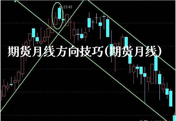 期货月线方向技巧(期货月线)_https://www.boyangwujin.com_期货直播间_第1张