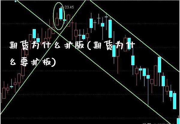 期货为什么扩版(期货为什么要扩板)
