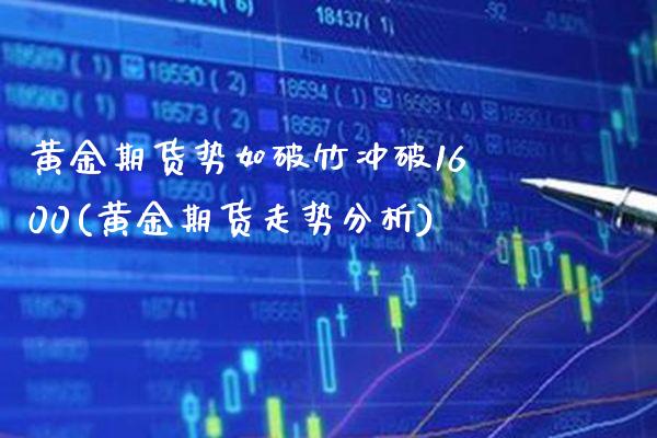 黄金期货势如破竹冲破1600(黄金期货走势分析)_https://www.boyangwujin.com_纳指期货_第1张