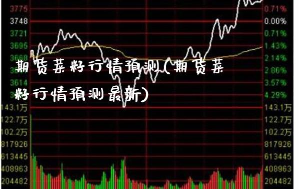 期货菜籽行情预测(期货菜籽行情预测最新)_https://www.boyangwujin.com_期货直播间_第1张