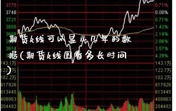 期货k线可以显示几年的数据(期货k线图看多长时间)_https://www.boyangwujin.com_期货直播间_第1张