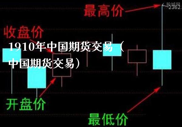 1910年中国期货交易（中国期货交易）_https://www.boyangwujin.com_原油期货_第1张