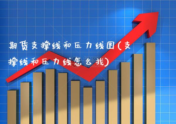 期货支撑线和压力线图(支撑线和压力线怎么找)