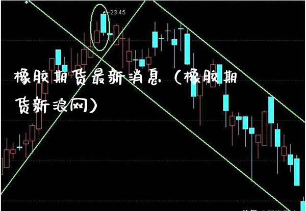 橡胶期货最新消息（橡胶期货新浪网）_https://www.boyangwujin.com_道指期货_第1张