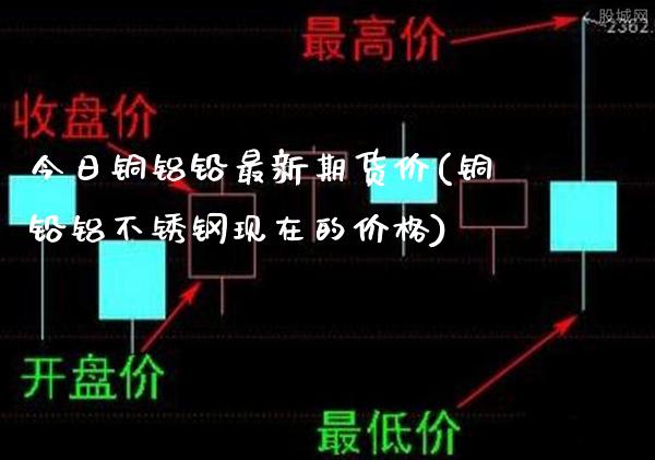 今日铜铝铅最新期货价(铜铅铝不锈钢现在的价格)