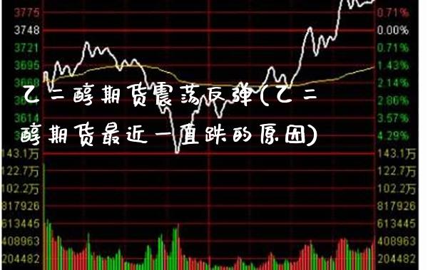 乙二醇期货震荡反弹(乙二醇期货最近一直跌的原因)_https://www.boyangwujin.com_纳指期货_第1张