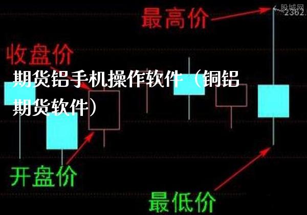 期货铝手机操作软件（铜铝期货软件）_https://www.boyangwujin.com_黄金期货_第1张