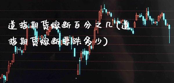 道指期货熔断百分之几(道指期货熔断要跌多少)
