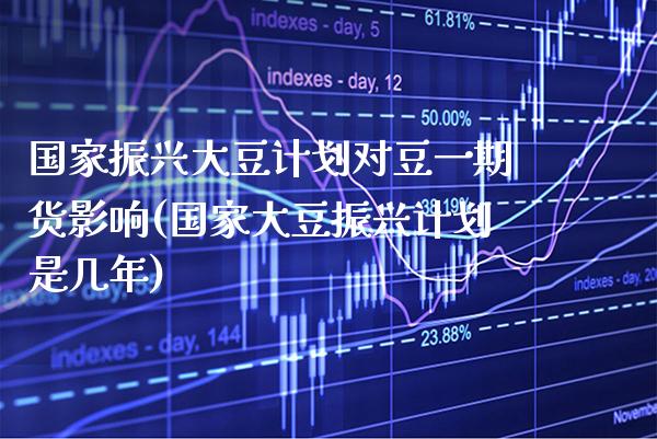 国家振兴大豆计划对豆一期货影响(国家大豆振兴计划是几年)