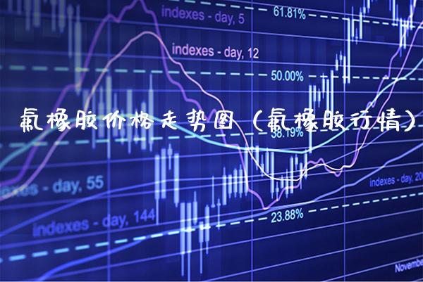 氟橡胶价格走势图（氟橡胶行情）_https://www.boyangwujin.com_黄金期货_第1张