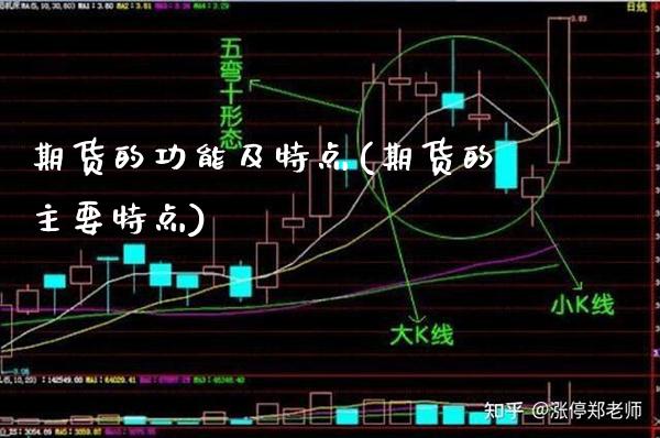 期货的功能及特点(期货的主要特点)_https://www.boyangwujin.com_期货直播间_第1张