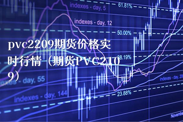 pvc2209期货价格实时行情（期货PVC2109）_https://www.boyangwujin.com_期货直播间_第1张