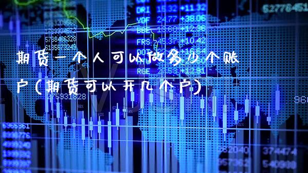 期货一个人可以做多少个账户(期货可以开几个户)_https://www.boyangwujin.com_期货直播间_第1张