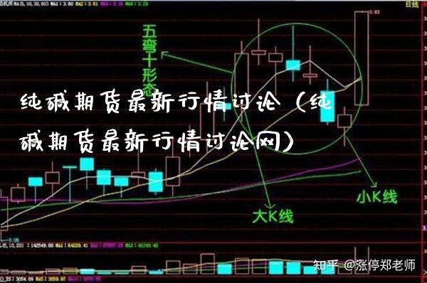 纯碱期货最新行情讨论（纯碱期货最新行情讨论网）_https://www.boyangwujin.com_期货直播间_第1张