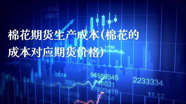 棉花期货生产成本(棉花的成本对应期货价格)