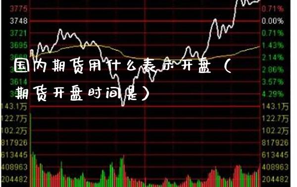国内期货用什么表示开盘（期货开盘时间是）_https://www.boyangwujin.com_黄金期货_第1张